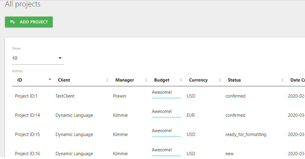 Список проектов: Обзор всех текущих и завершенных проектов